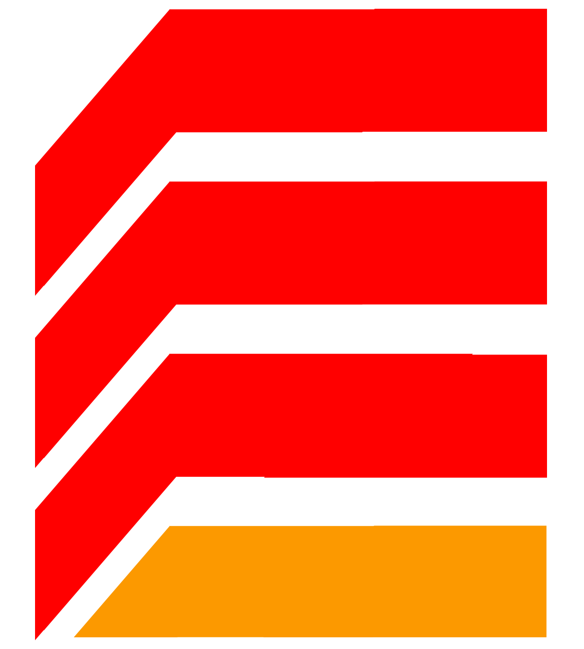 SSI feature set